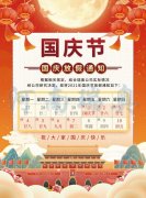 瑞奧新能源國慶放假通知，祝大家國慶節(jié)快樂